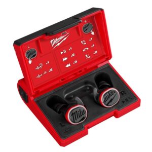 Ear Defenders