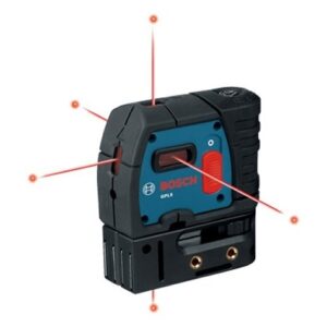 Point Lasers