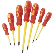 Screwdrivers